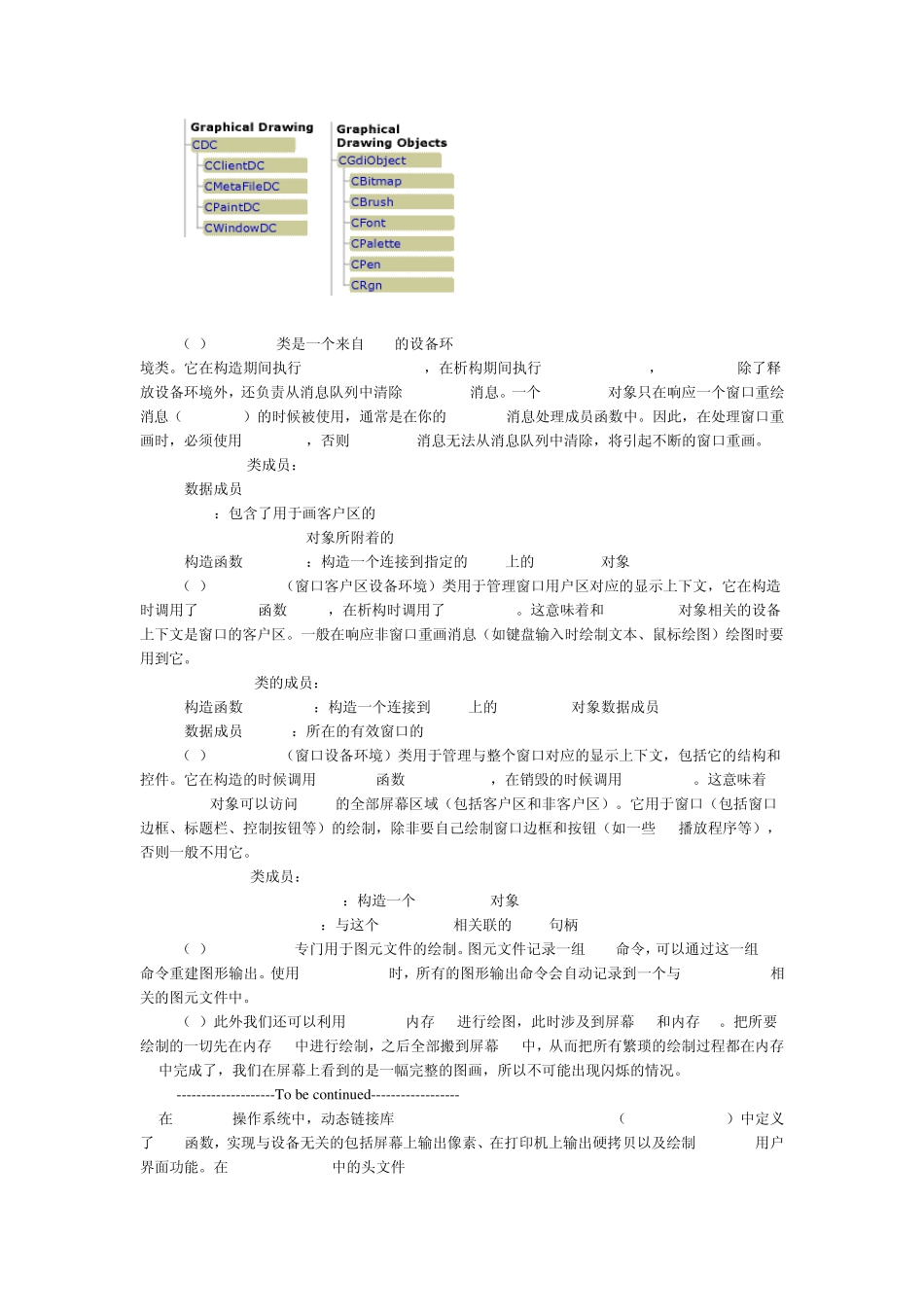 GDI入门详解_第2页