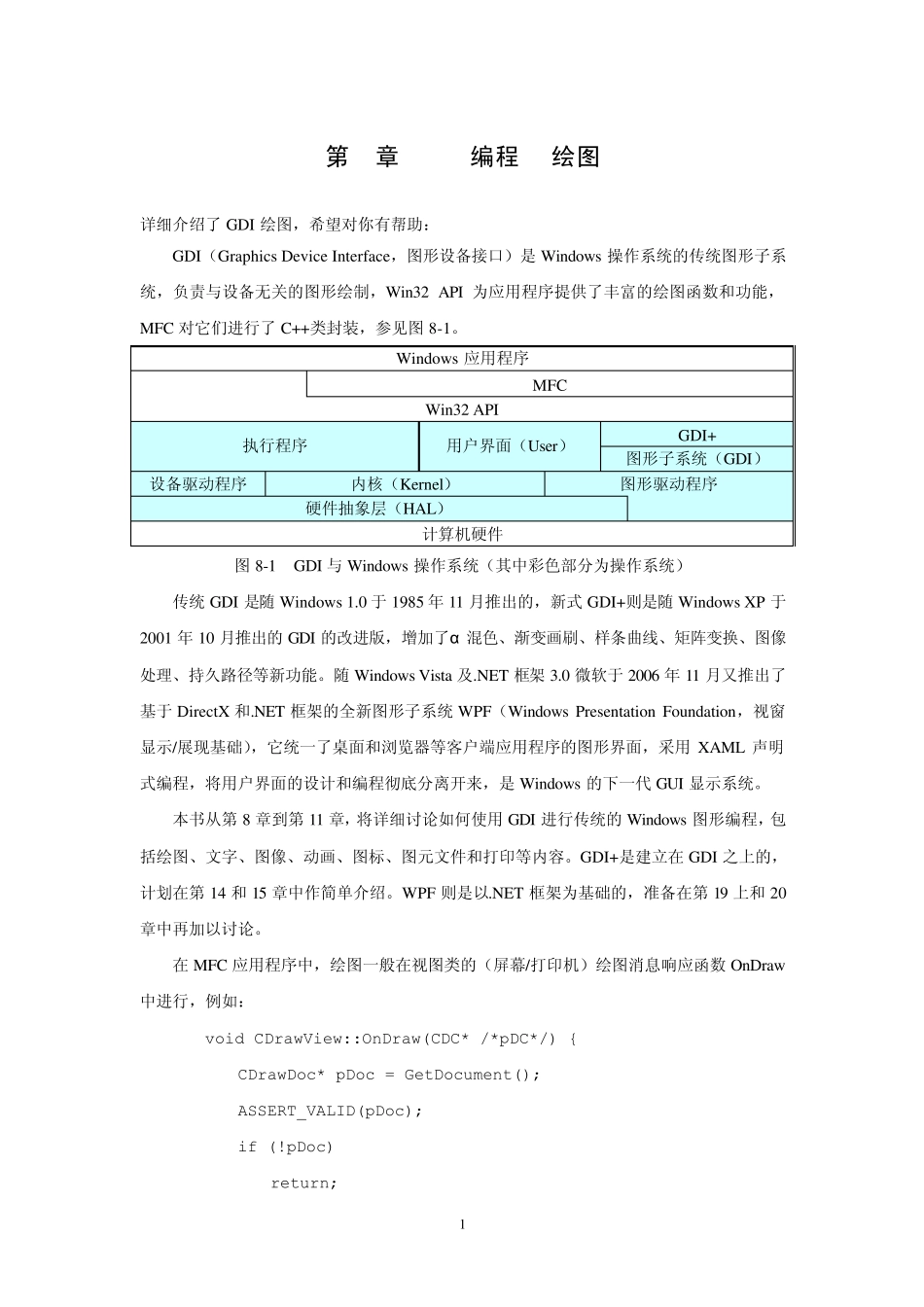 GDI编程绘图_第1页