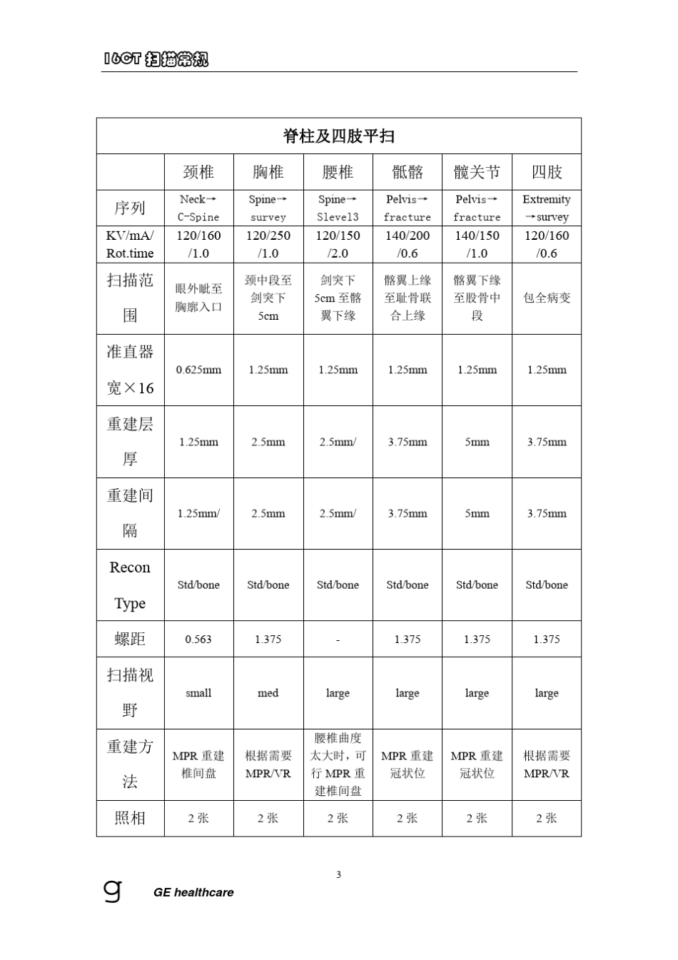 GE16层螺旋CT检查参数_第3页