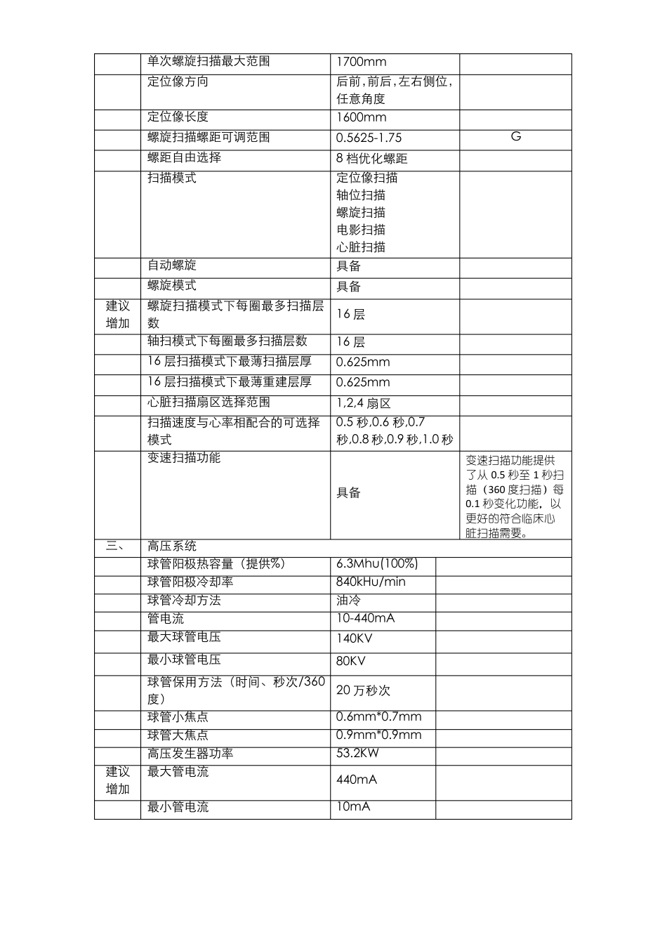GE16排CT参数表_第2页