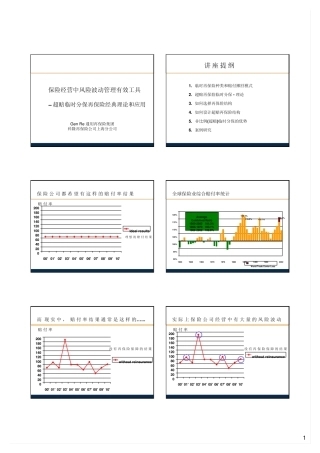 GenReShanghai_超赔临时分保再保险经典理论和应用