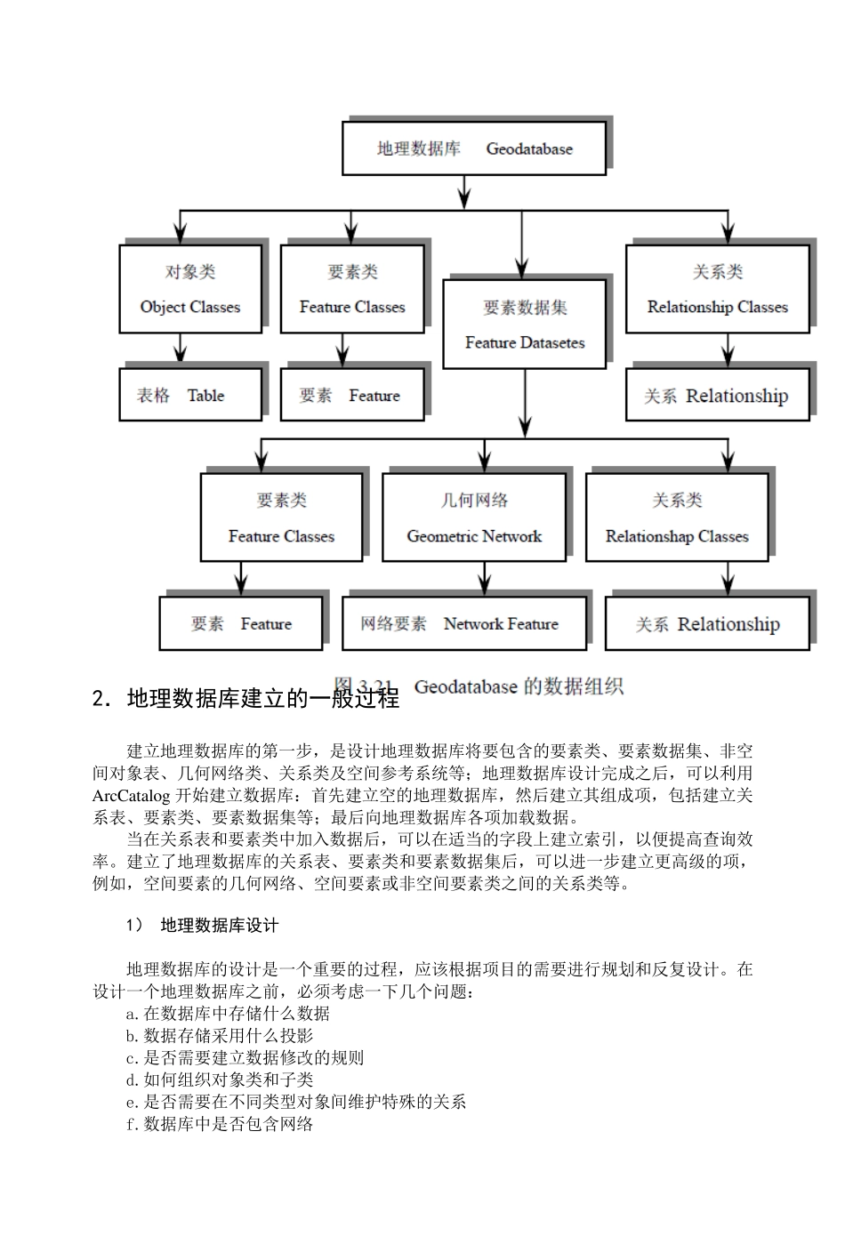Geodatabase数据库创建_第2页