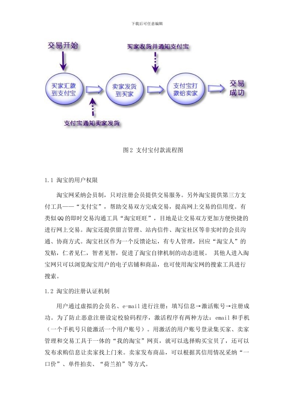 淘宝电子商务模式分析_第3页