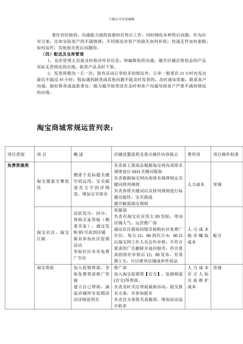 淘宝运营方案_第3页