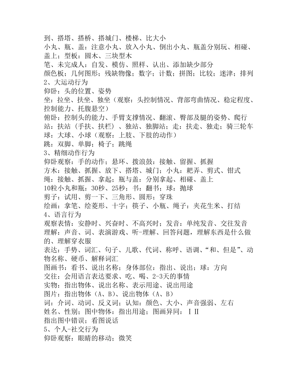 Gesell发育诊断量表简介2019_第2页