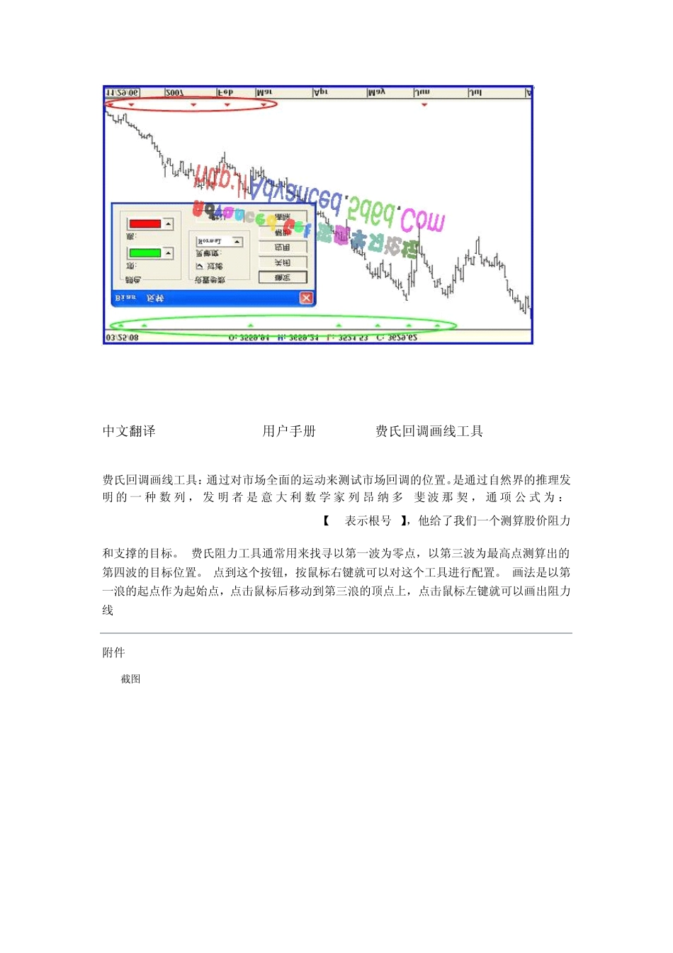 get指标用法中文翻译图解_第2页