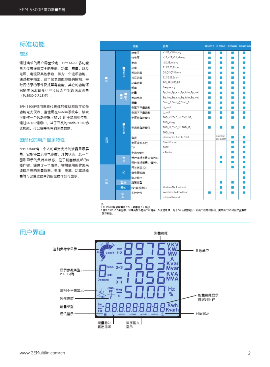GE多功能电力质量测量表EPM5500P_第2页
