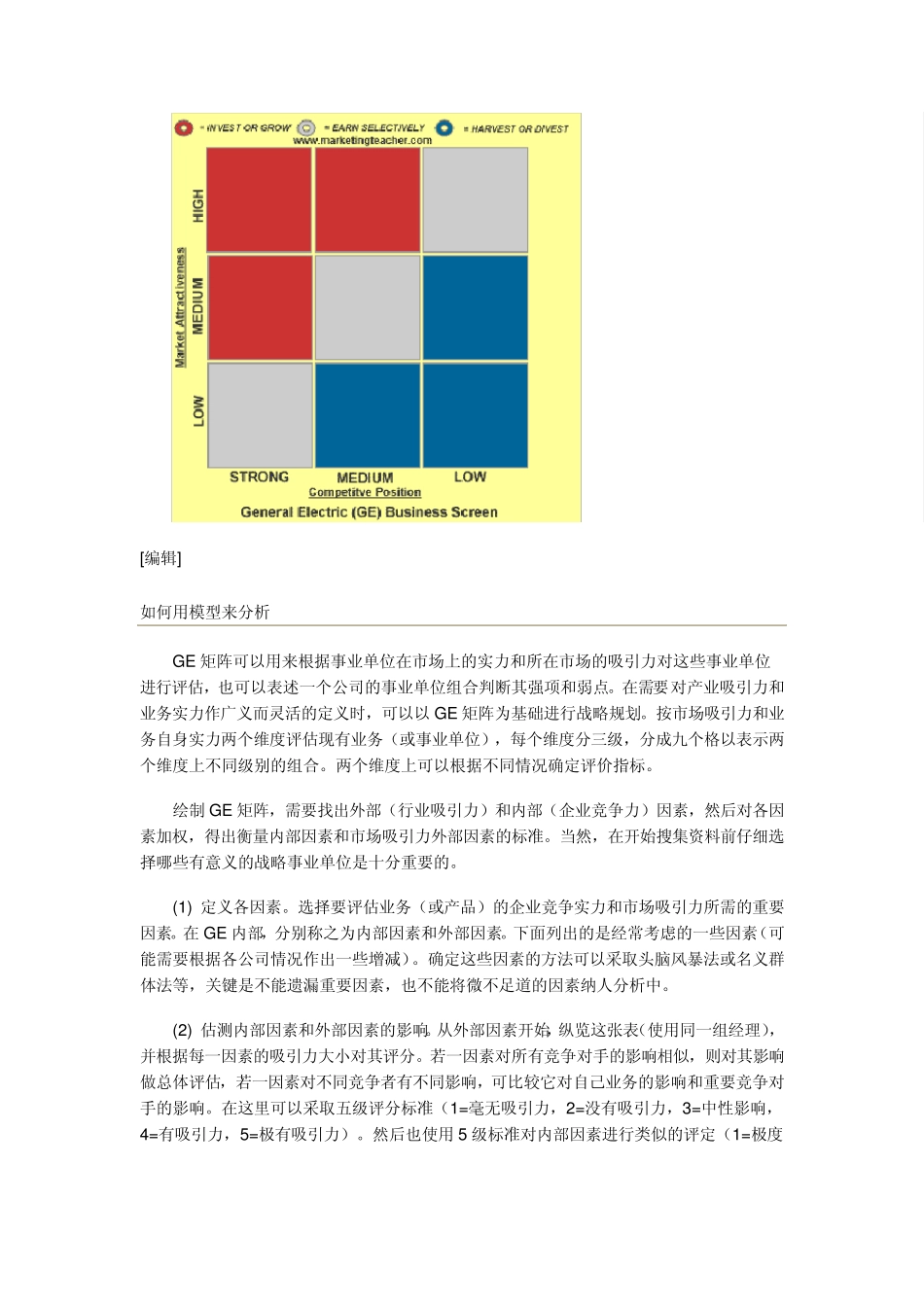 GE矩阵模型_第2页