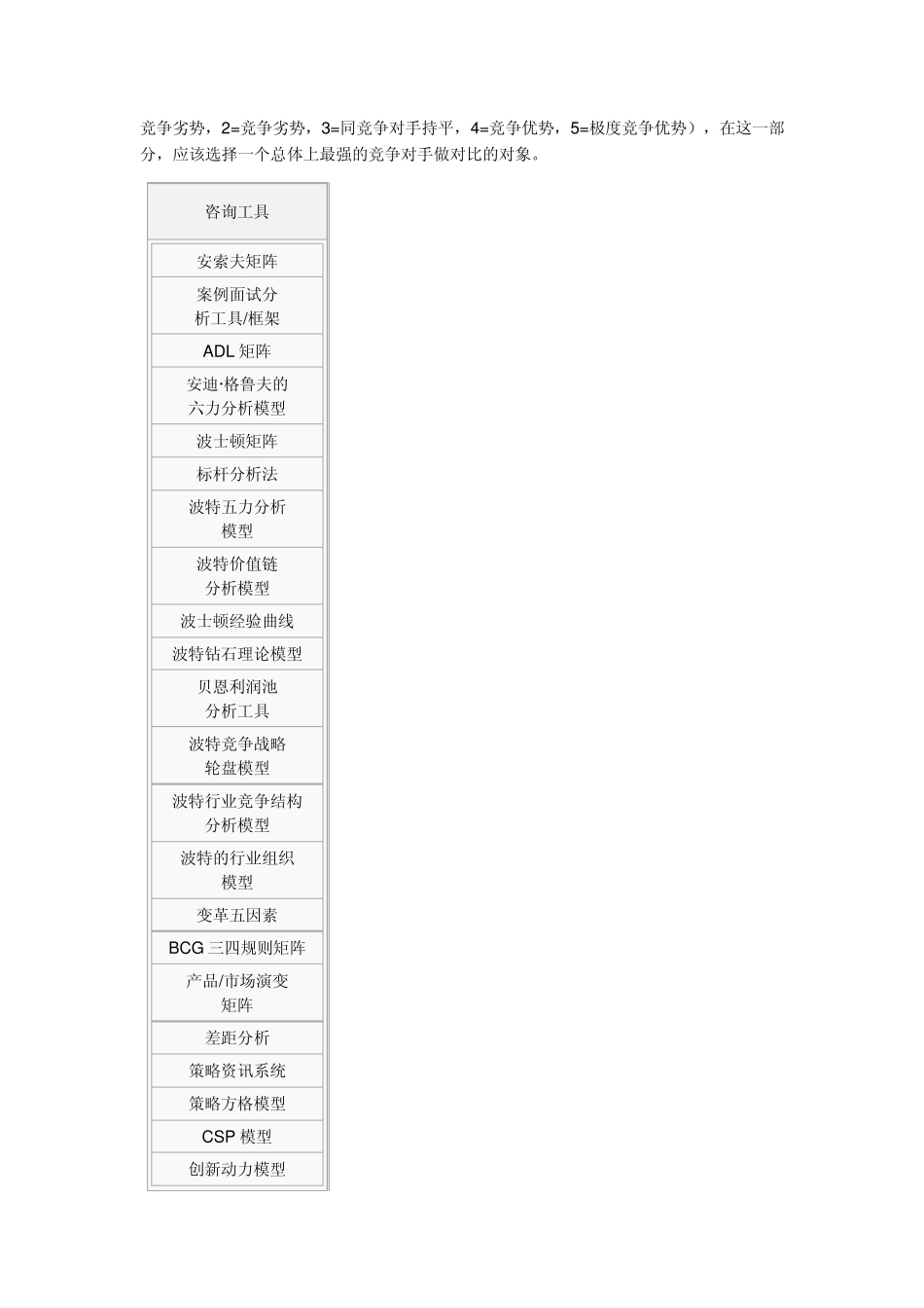 GE矩阵模型_第3页