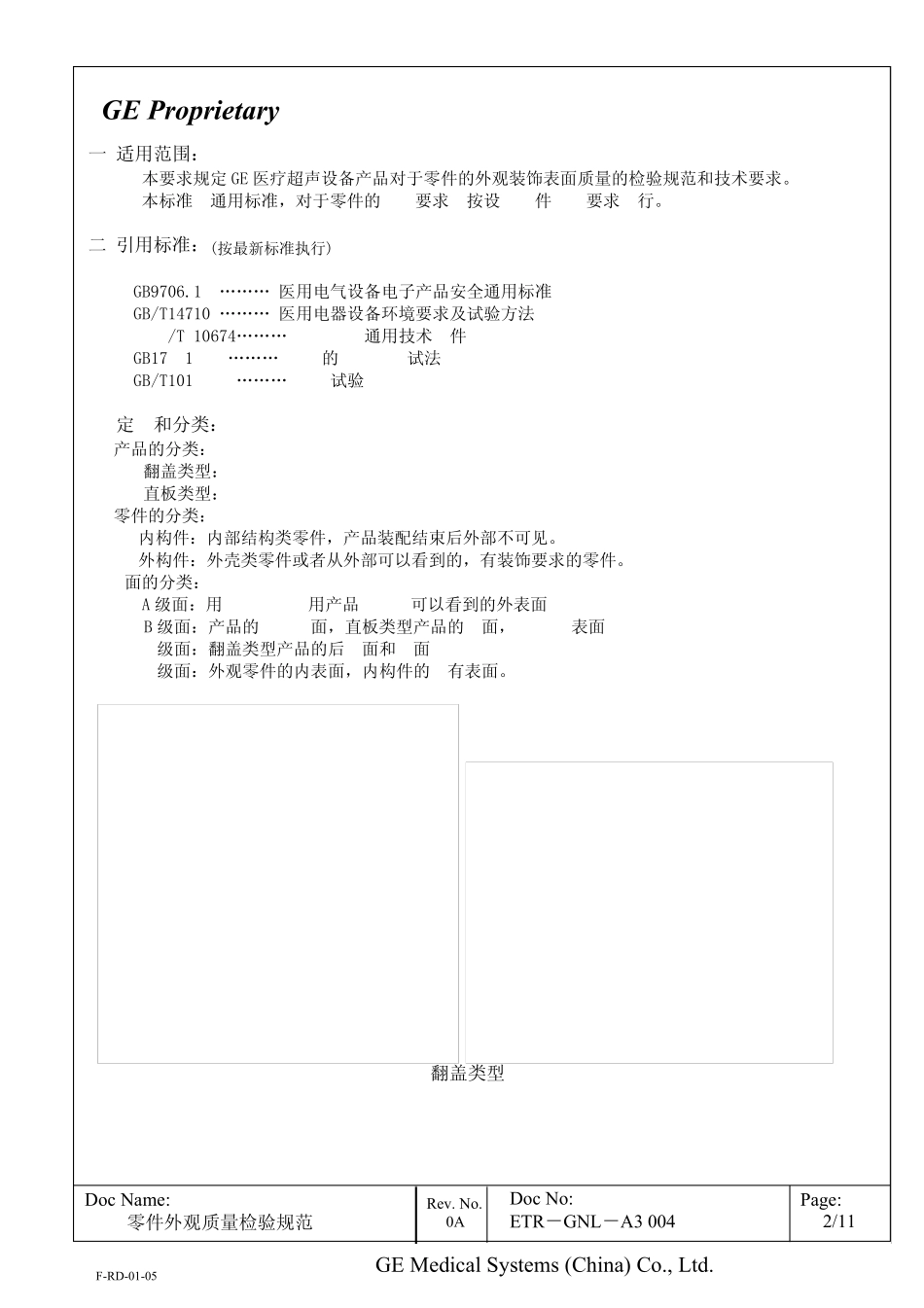 GE零件外观质量检验规范_Rev1_ETRTwinA3004draft_第2页