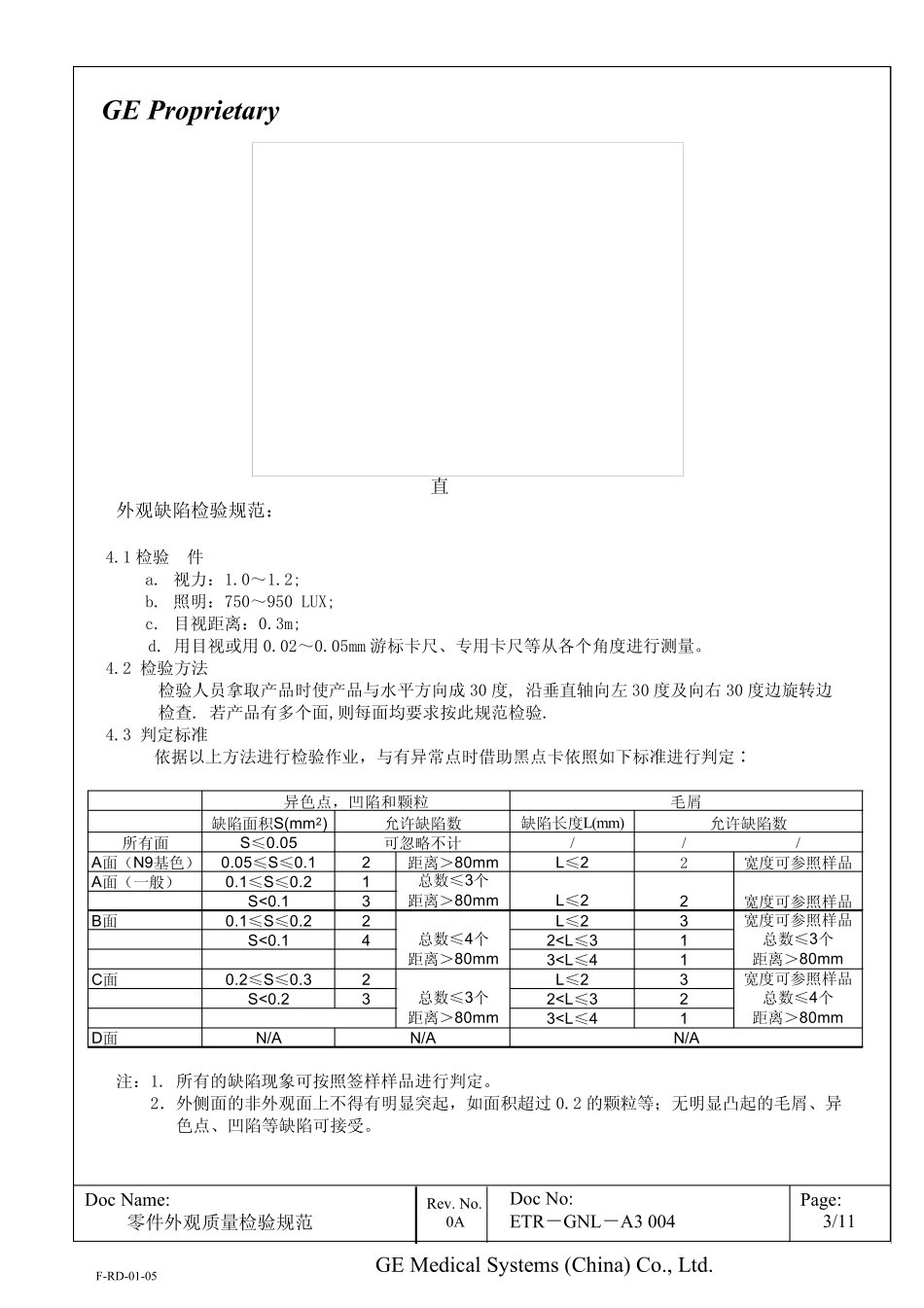 GE零件外观质量检验规范_Rev1_ETRTwinA3004draft_第3页