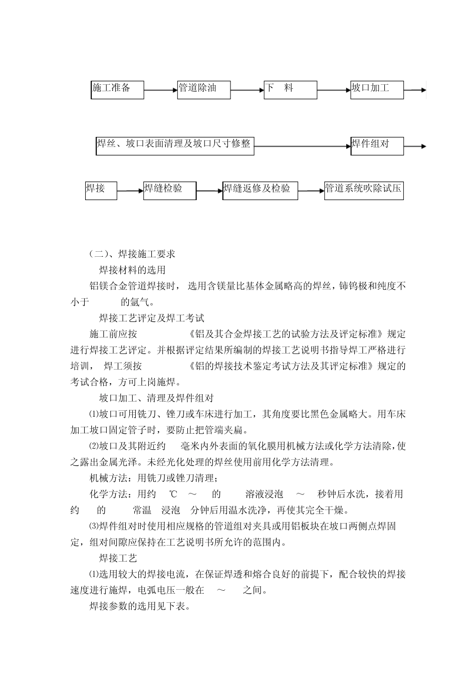 GF05铝美合金管道焊接工法_第2页