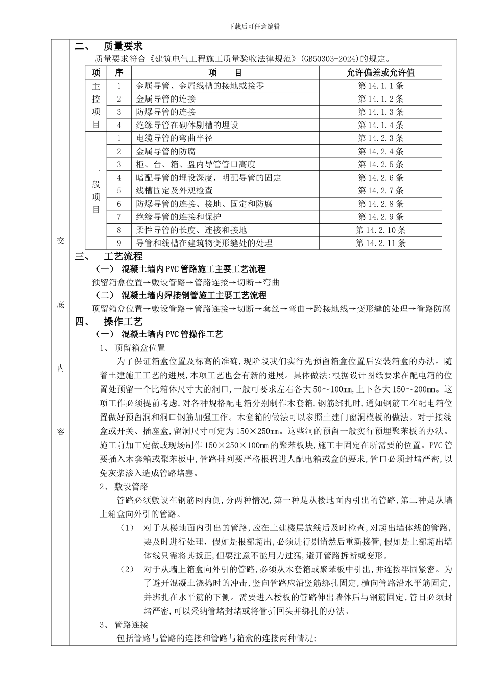 混凝土墙内管路敷设工程技术交底_第2页