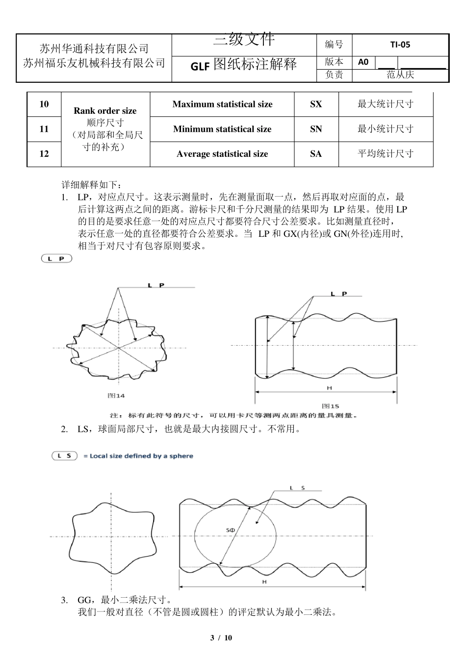 GG,GC,GX,GN的正确理解_第3页