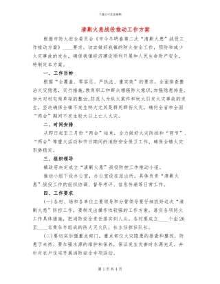 清剿火患战役推进工作方案