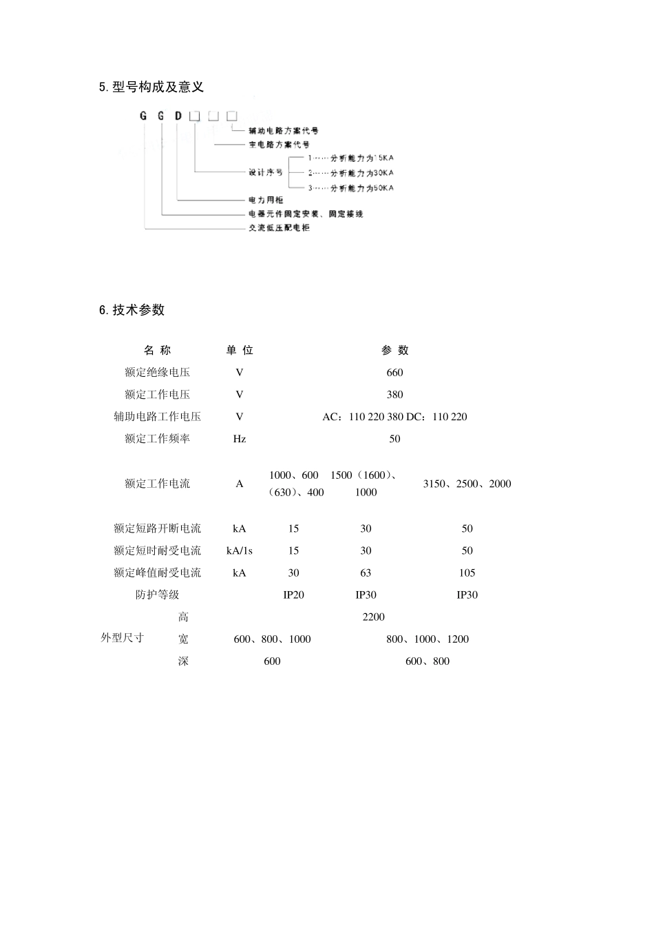 GGD开关柜资料_第2页