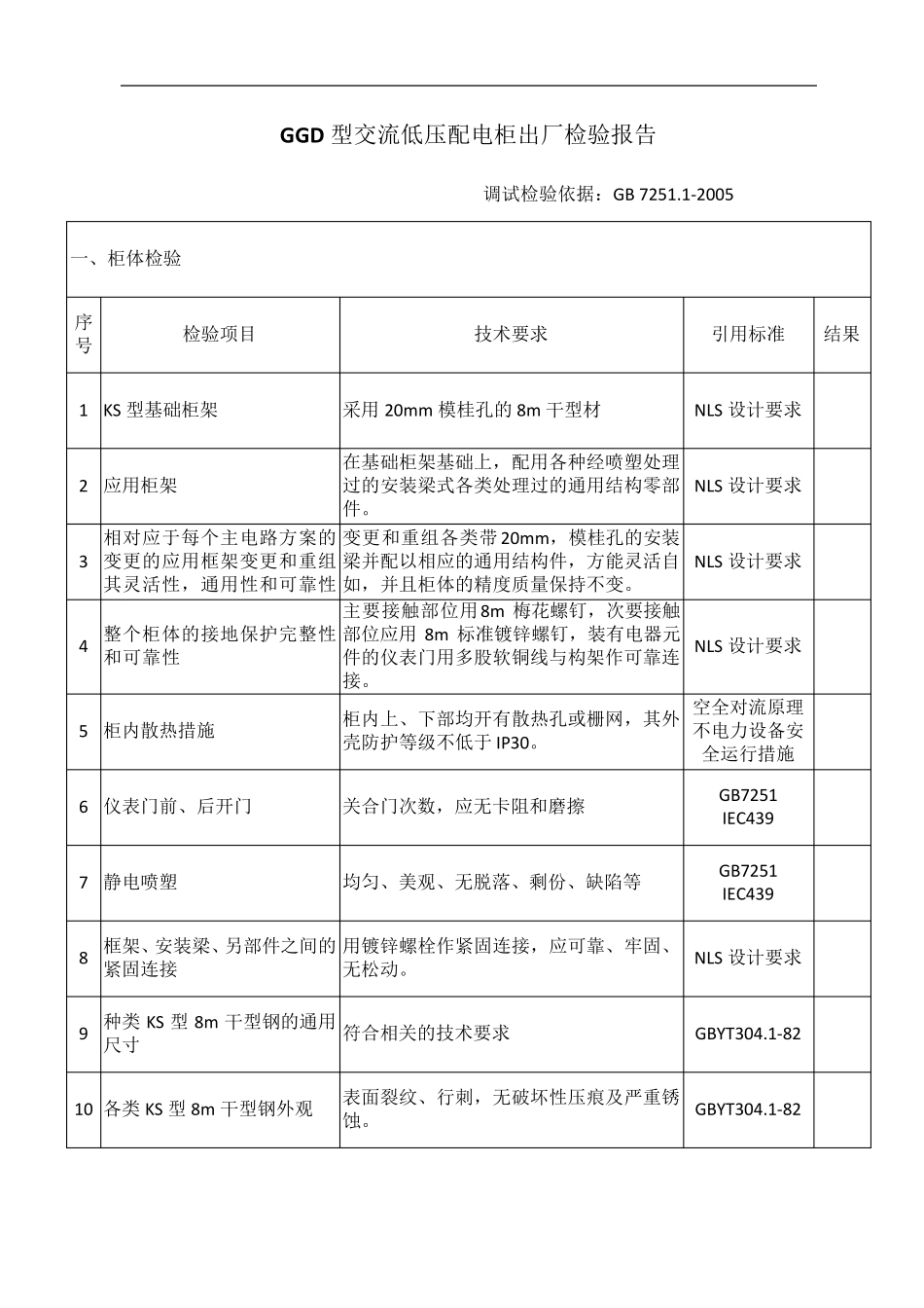 GGD配电柜出厂检验报告2_第1页