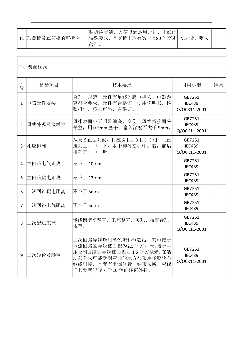 GGD配电柜出厂检验报告2_第2页