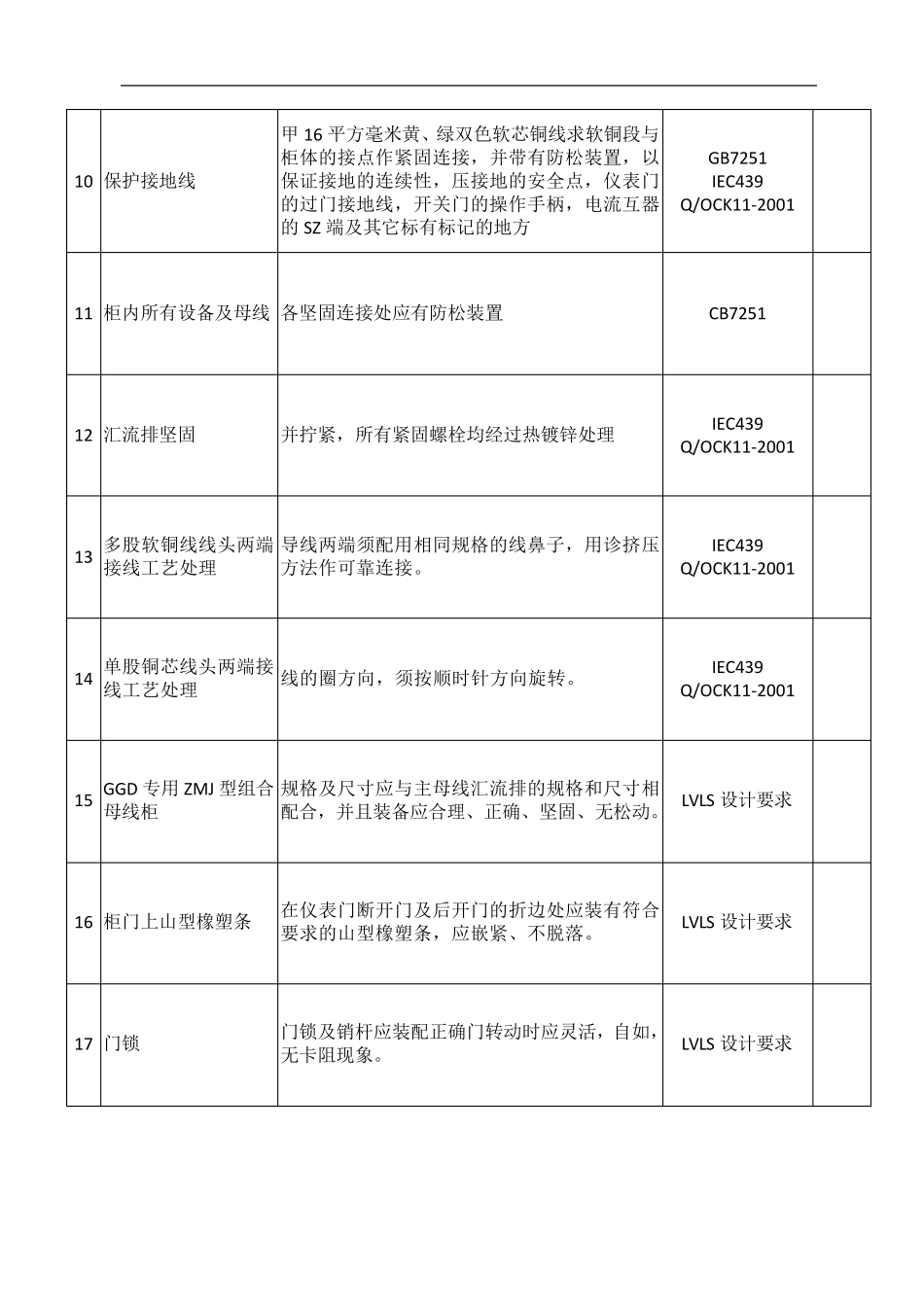 GGD配电柜出厂检验报告2_第3页