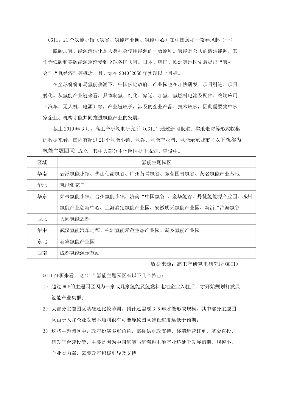 GGII：21个氢能小镇(氢谷、氢能产业园、氢能中心)在中国忽如一夜春风起_第1页