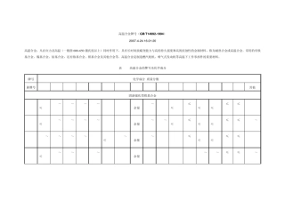 GH132高温合金牌号