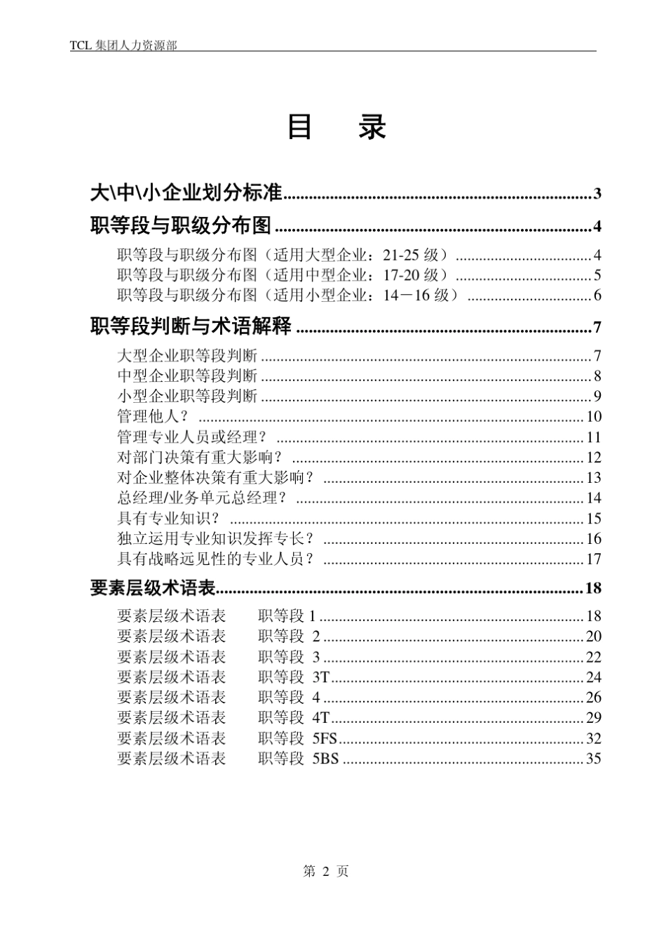 GGS岗位评估使用手册_第2页