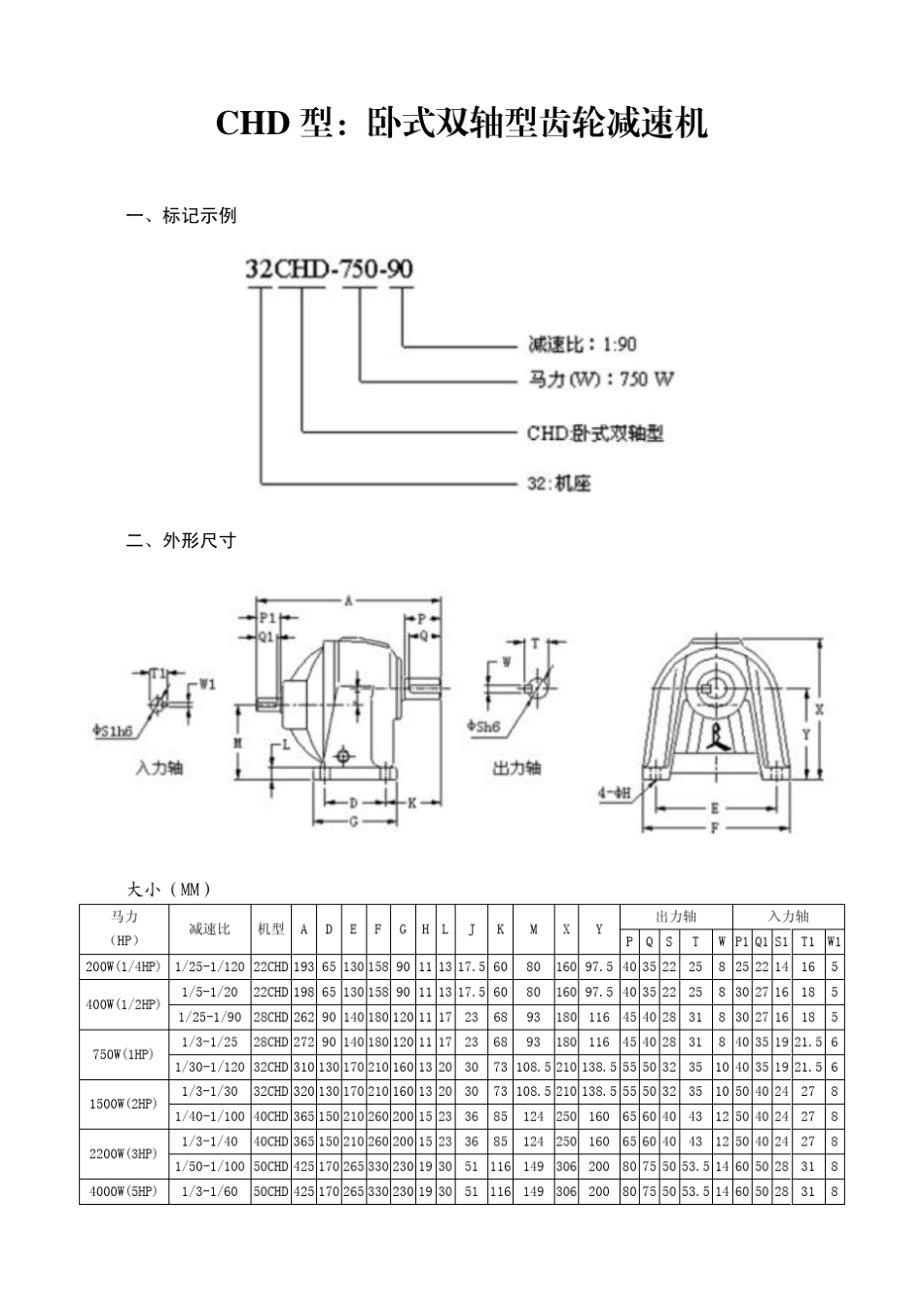 GH系列齿轮减速机_第1页
