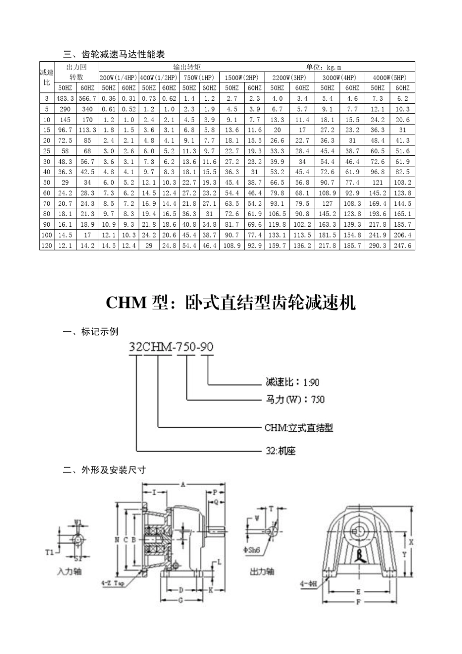 GH系列齿轮减速机_第2页