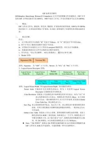 GIF标准及其解码