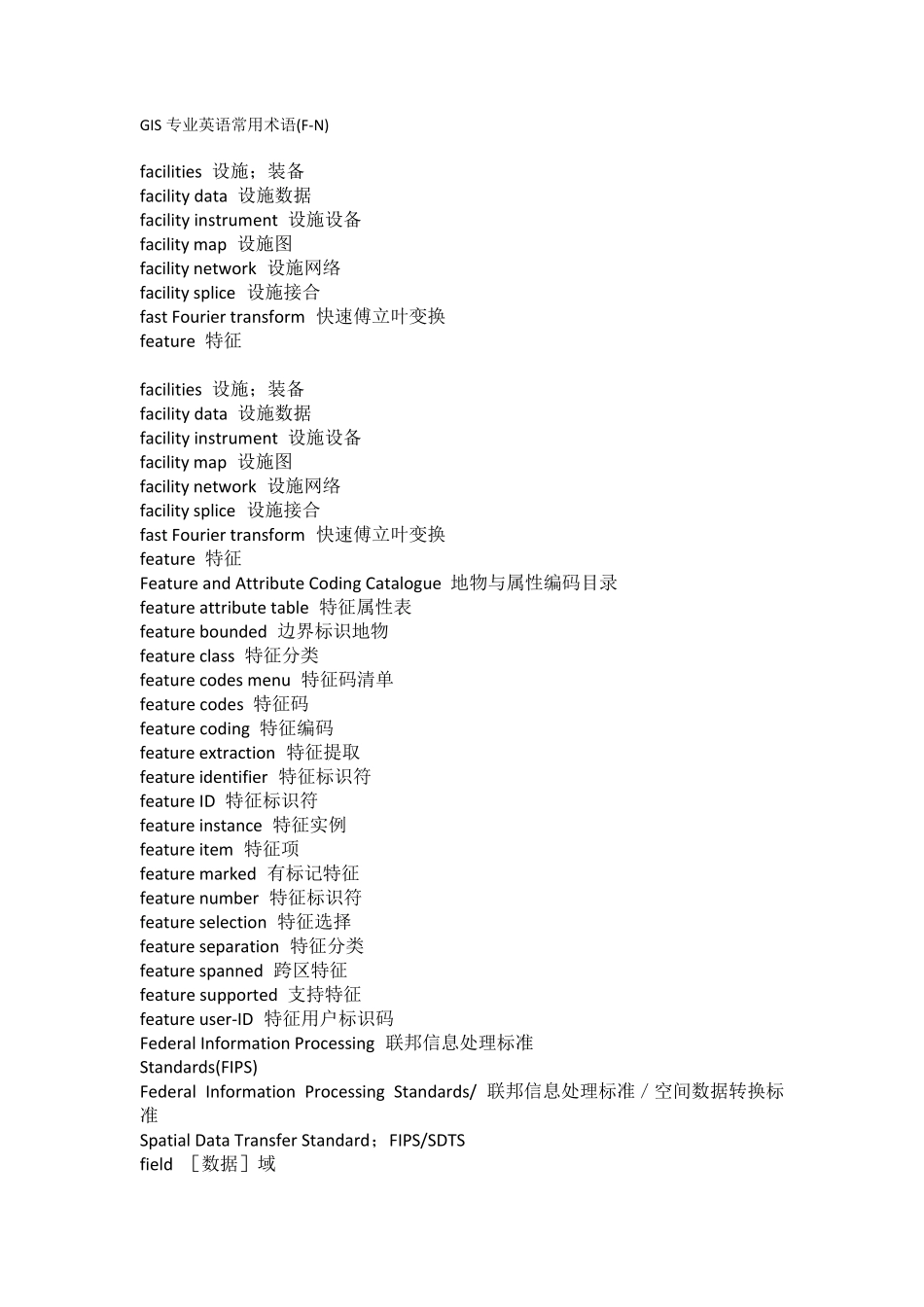 GIS专业英语常用术语_第1页