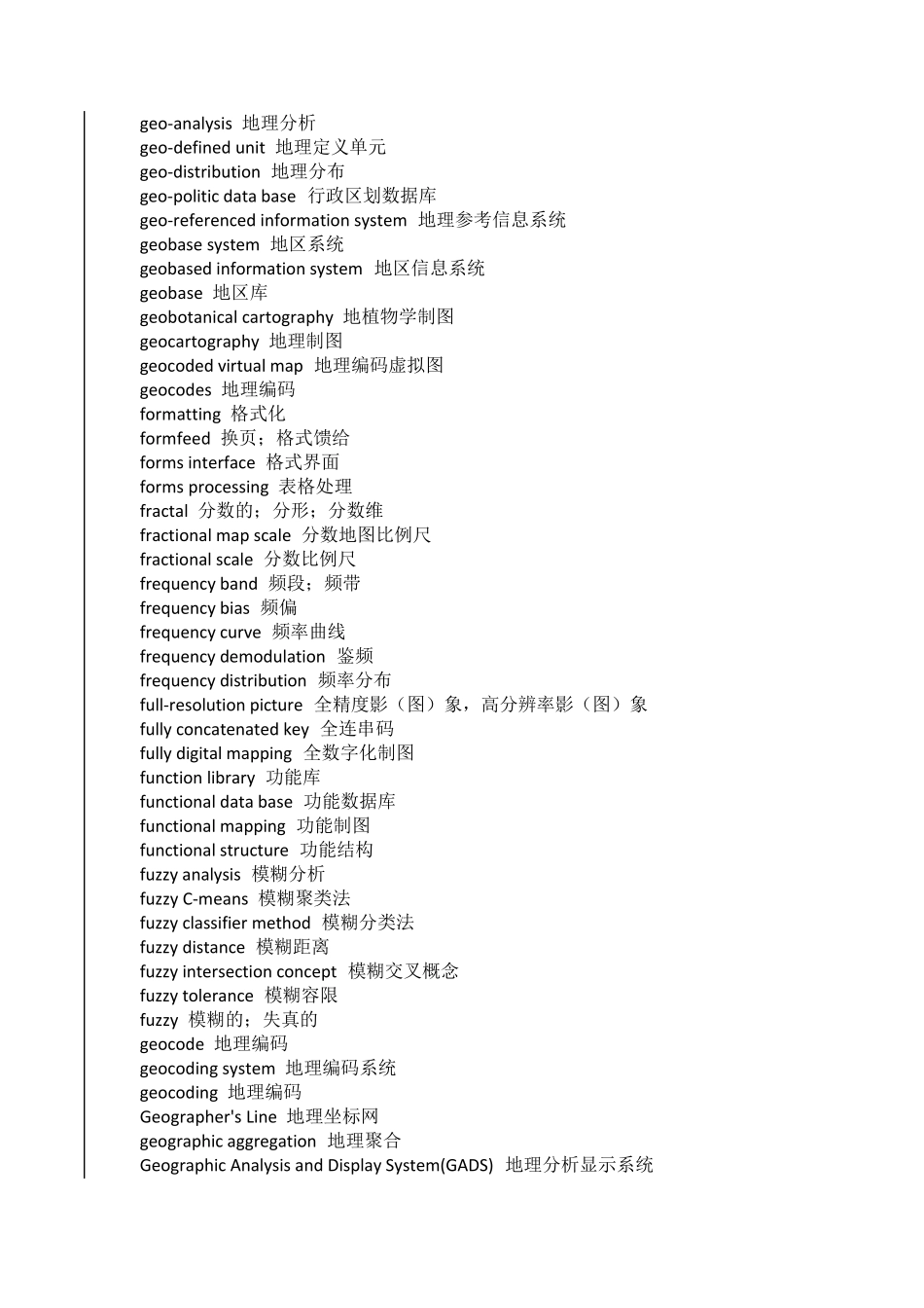 GIS专业英语常用术语_第3页