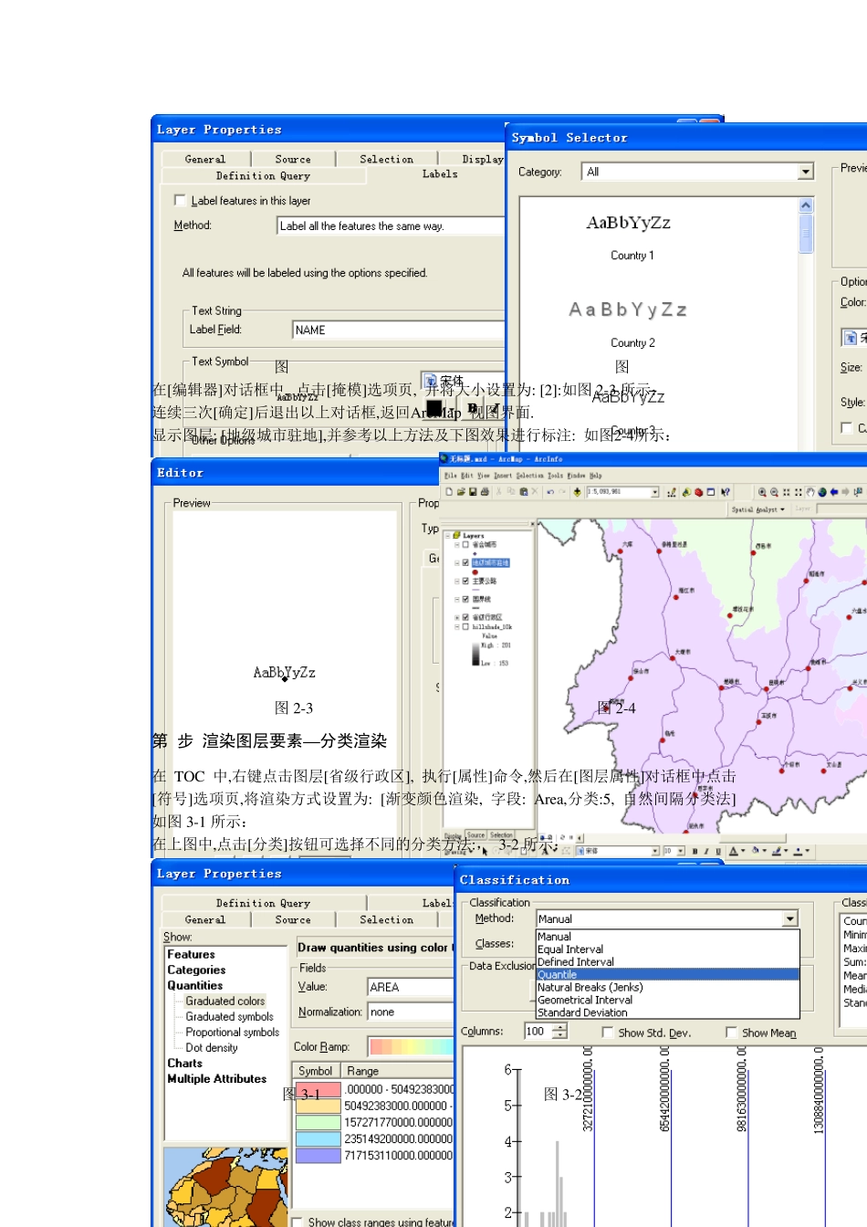 GIS专题地图制作_第3页