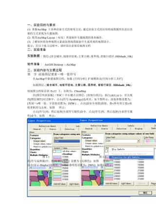 GIS专题地图制作