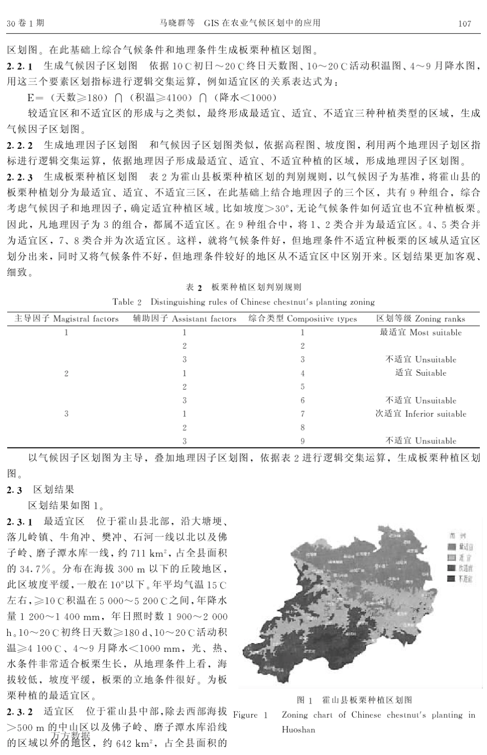 GIS在农业气候区划中的应用_第3页