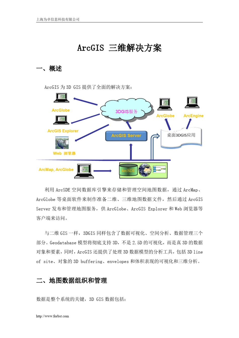 GIS地图室内外三维地图解决方案_第3页