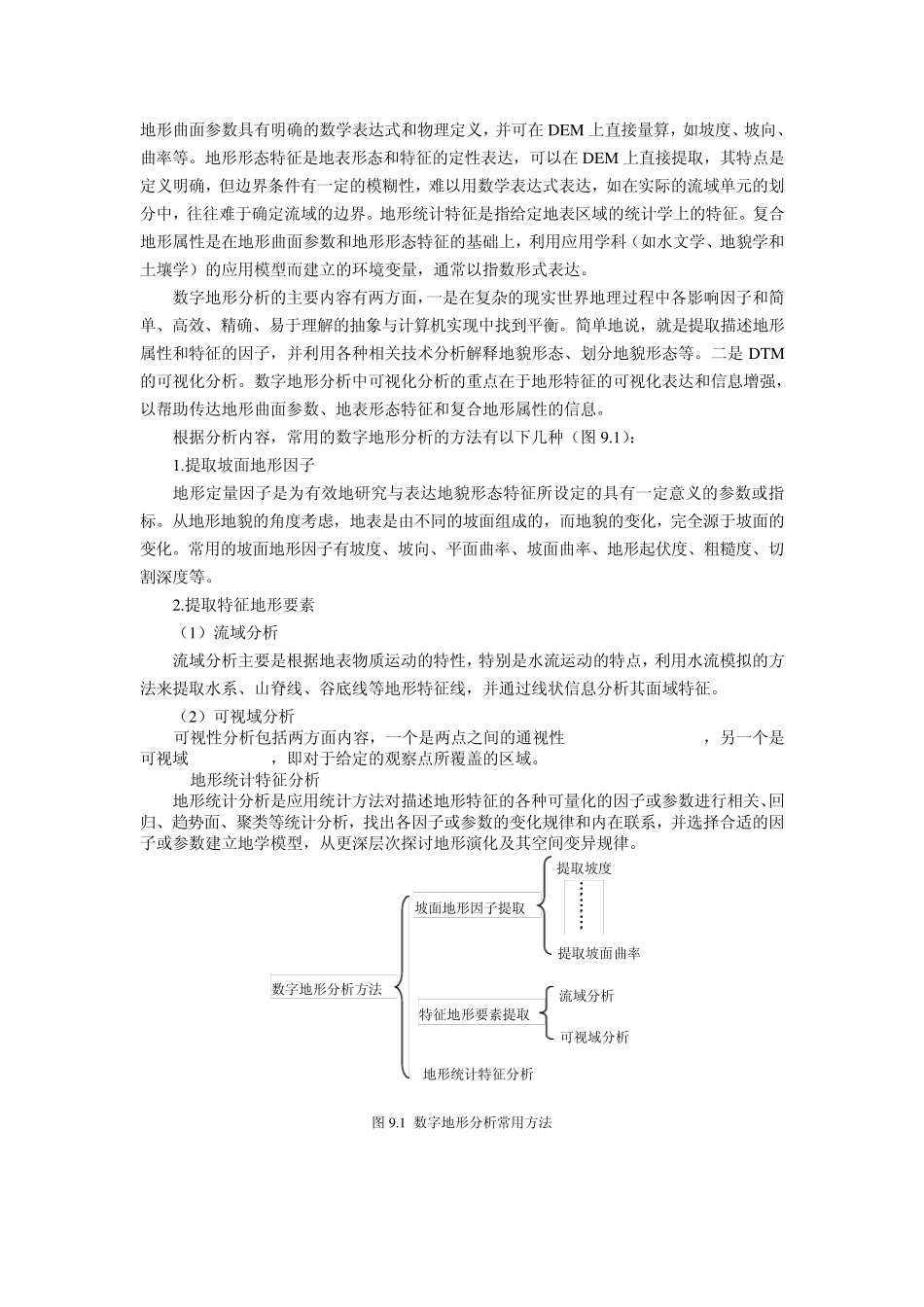 GIS的核心之一：数字地形分析_第2页