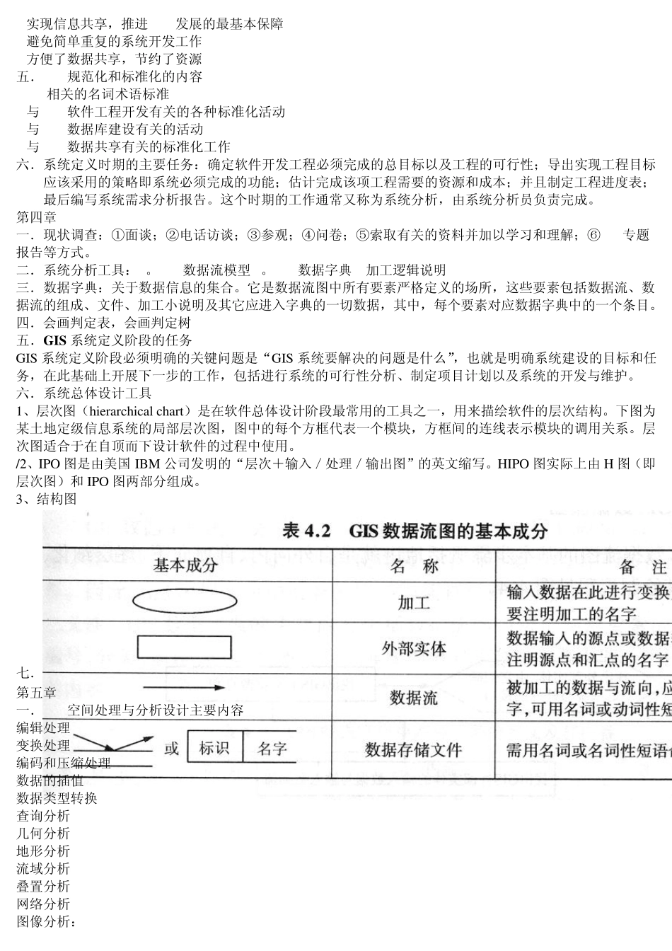 gis设计与应用试题_第3页