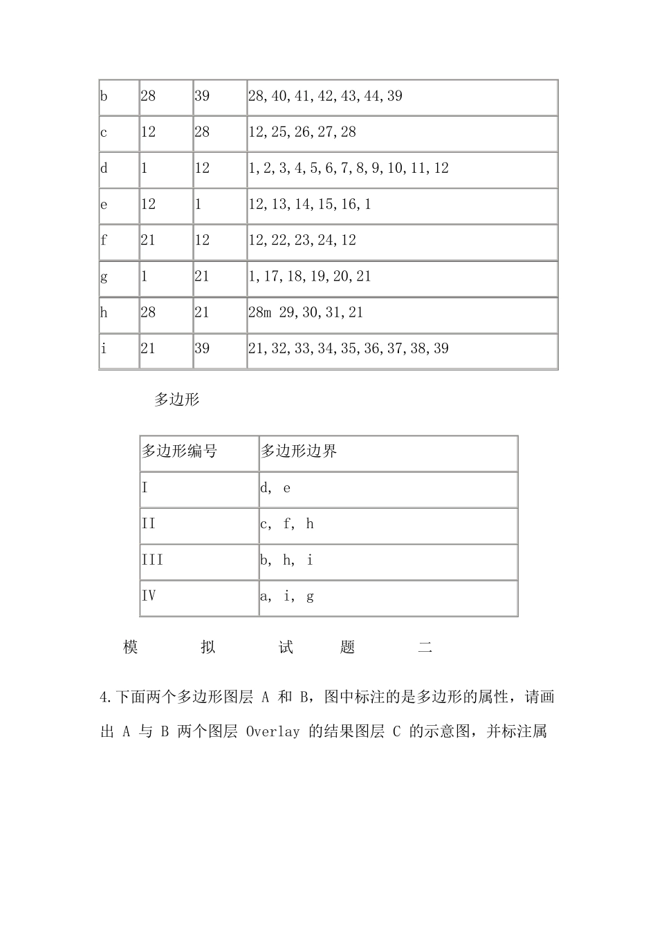 GIS试题及答案(有用)_第2页