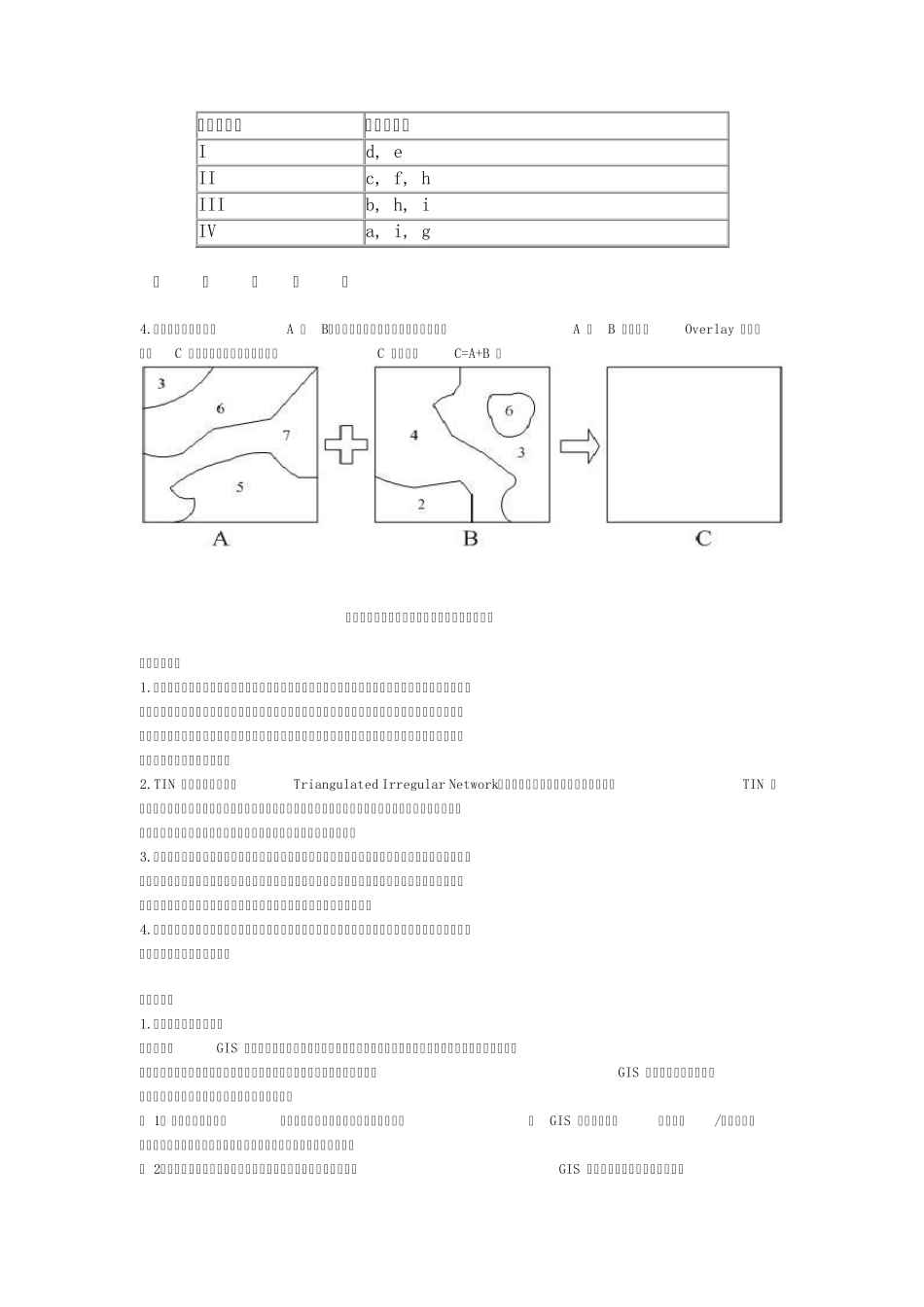 GIS试题及答案_第2页