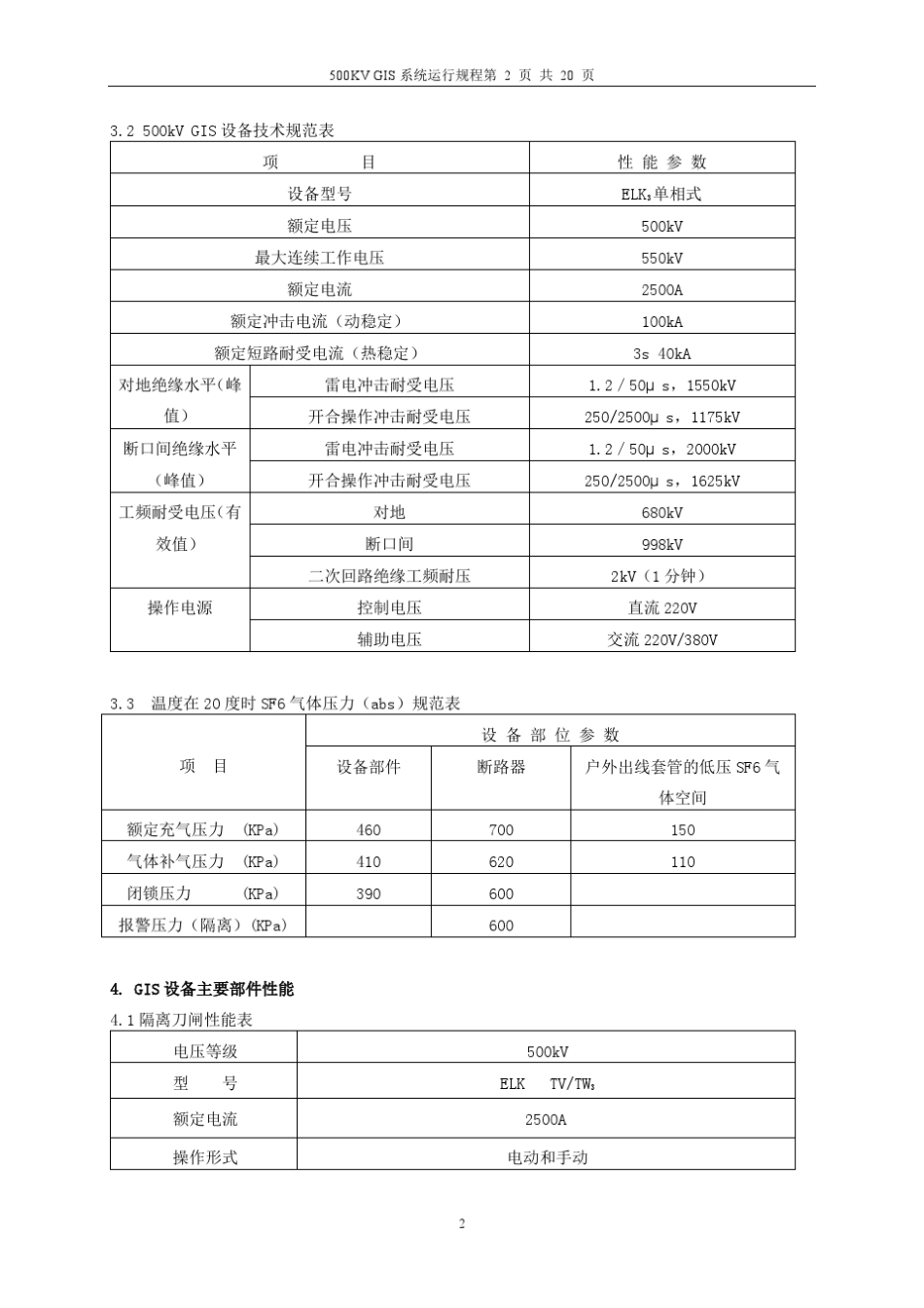 GIS运行规程_第2页