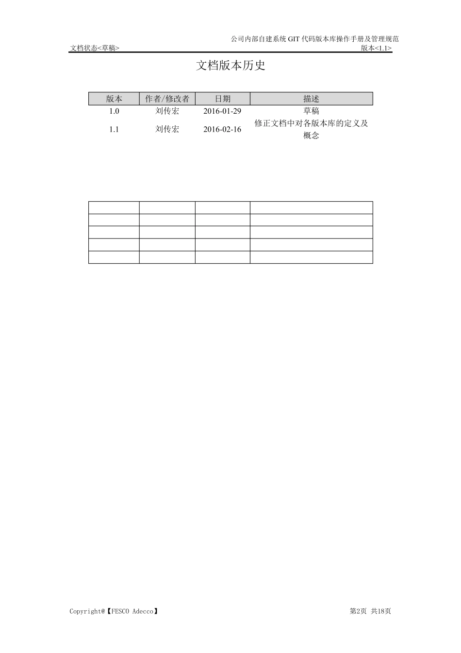 GIT版本库操作手册及管理规范_第2页