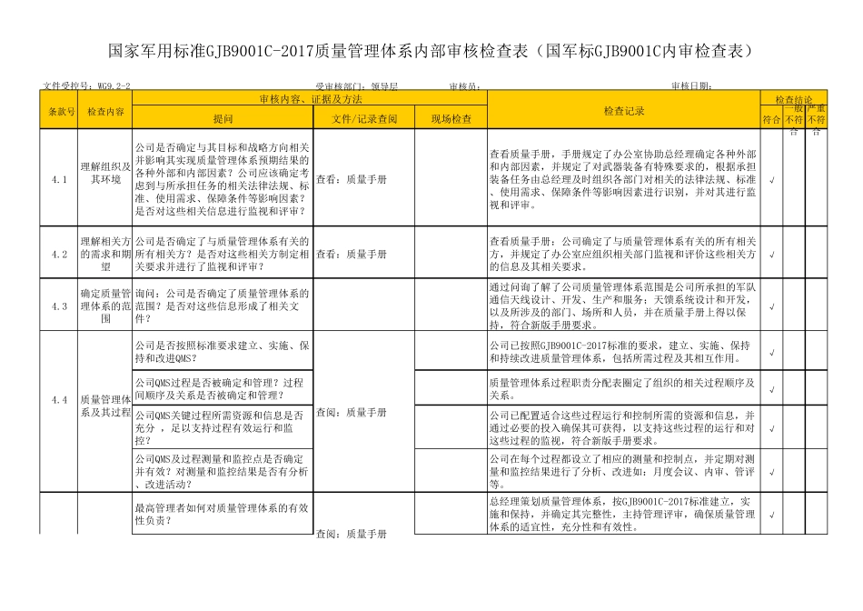 GJB9001C2017质量管理体系内部审核检查表_第1页