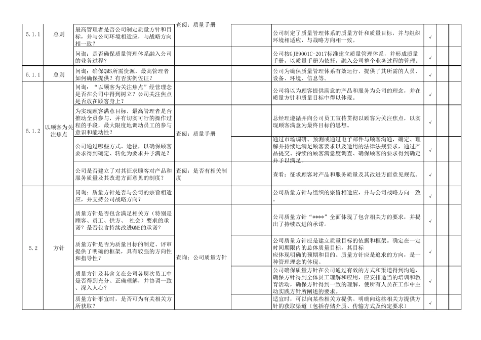 GJB9001C2017质量管理体系内部审核检查表_第2页