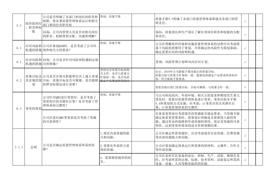 GJB9001C2017质量管理体系内部审核检查表_第3页