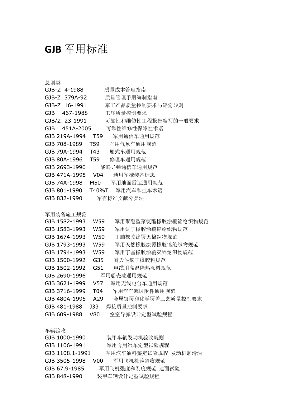 GJB军用标准_第1页