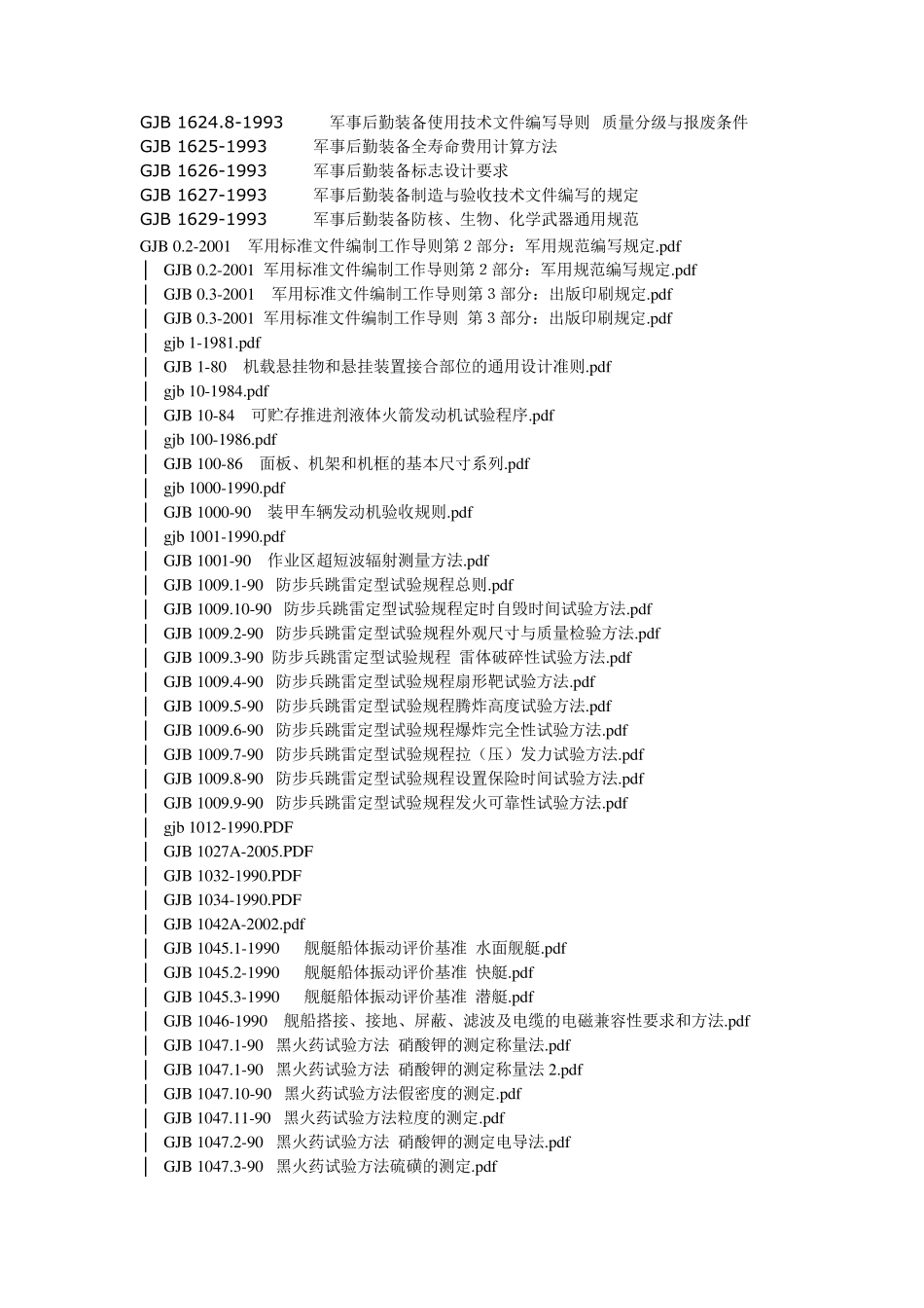 GJB军用标准_第3页