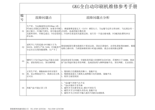 GKG印刷机常见问题点维修参考手册