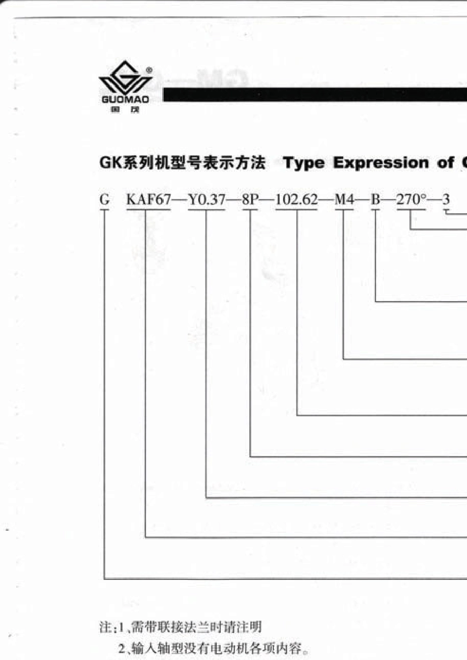 GK系列减速机_第3页