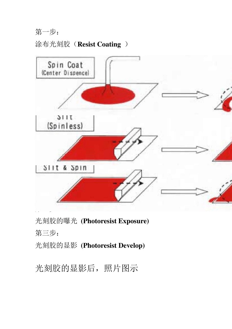 GlassSensor制程_第3页