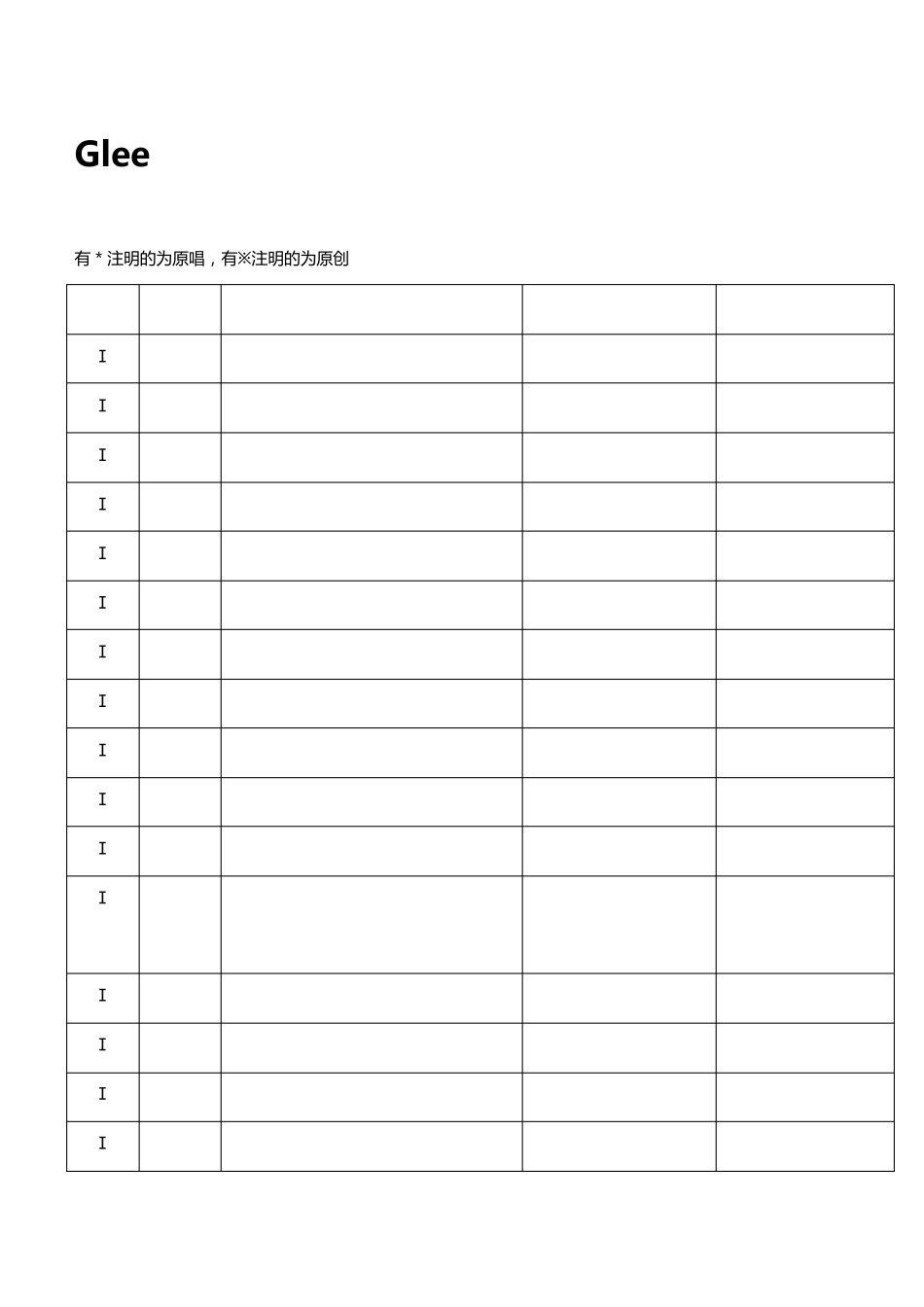 Glee歌单(更新至四季完)_第1页